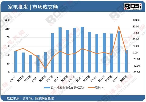 ������l�Ј��ɽ��~