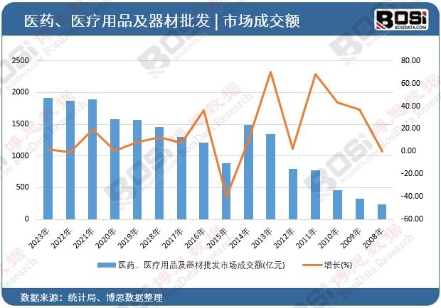 �tˎ���t����Ʒ���������l�Ј��ɽ��~