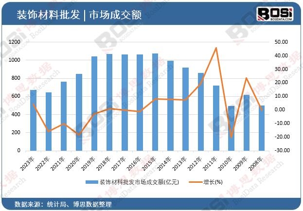 �b������l(f��)�Ј�(ch��ng)�ɽ��~