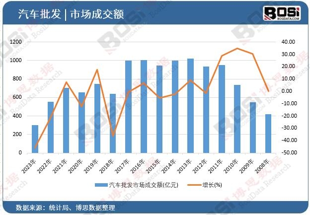 ��܇���l�Ј��ɽ��~