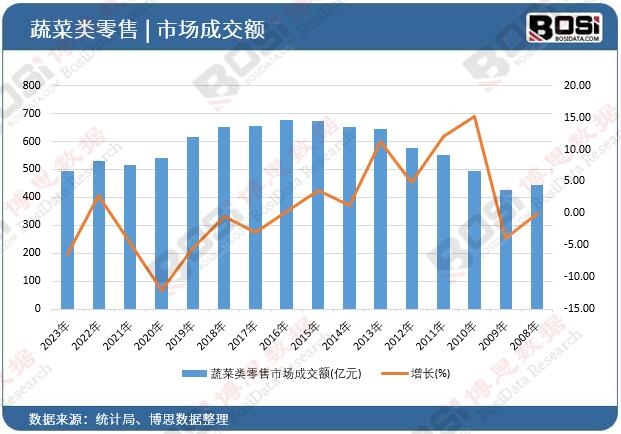 �߲�������Ј��ɽ��~