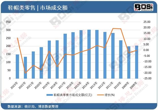 Ьñ������Ј��ɽ��~