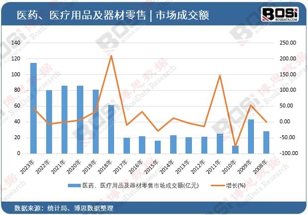 �tˎ���t����Ʒ�����������Ј��ɽ��~