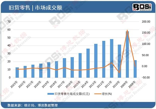 �f؛�����Ј��ɽ��~