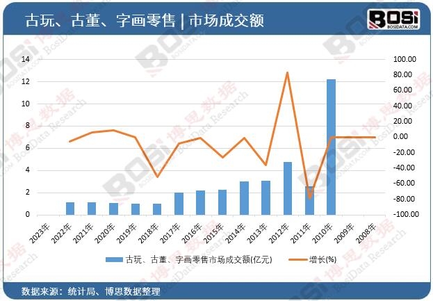 ���桢�Ŷ����֮������Ј��ɽ��~