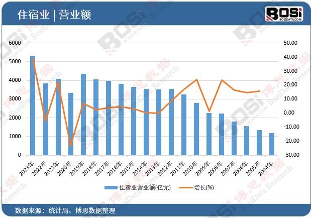 ס�ޘI�I�I�~