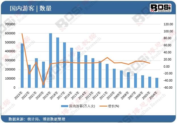 �����ο�