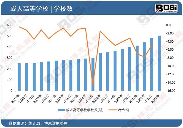 ���˸ߵȌWУ�WУ��