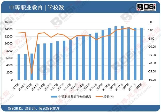 �е��I�����WУ��