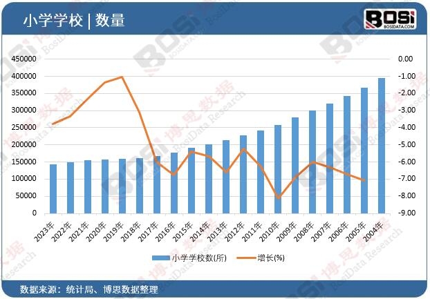 С�W�WУ��(sh��)