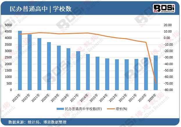 ���k��ͨ���ЌW(xu��)У��(sh��)
