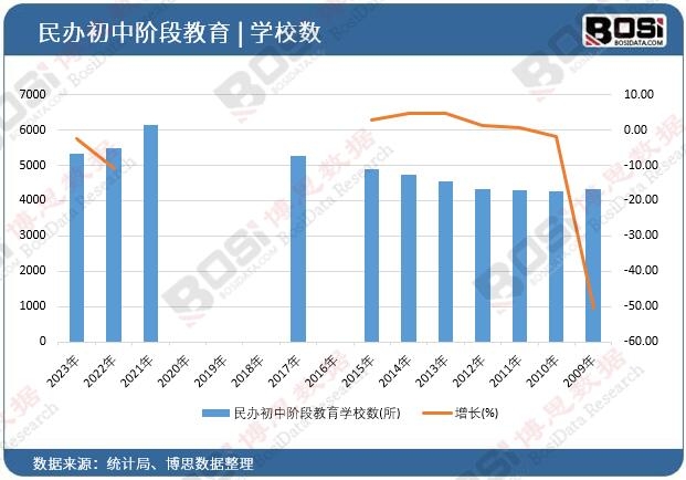 ���k�����A�ν����WУ��(sh��)