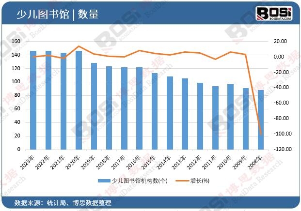 �ك��D���^�C����