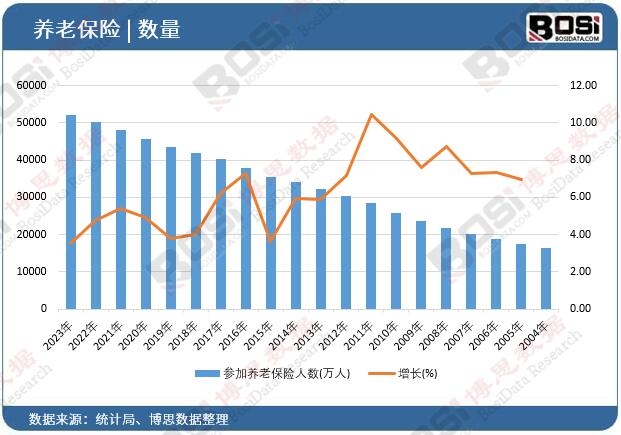 �����B�ϱ��U�˔�