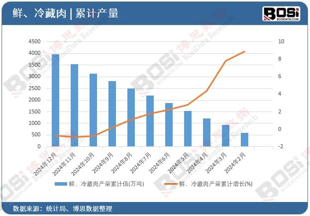 �r�������a����Ӌֵ