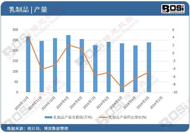 ����Ʒ�a������ֵ