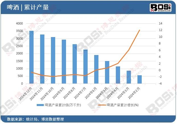 ơ�Ʈa����Ӌֵ