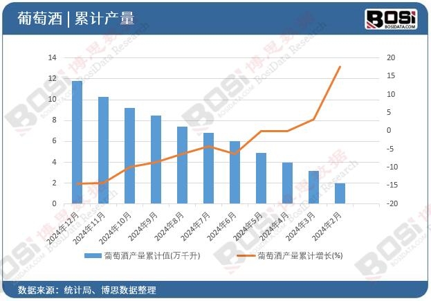 ���ѾƮa����Ӌֵ