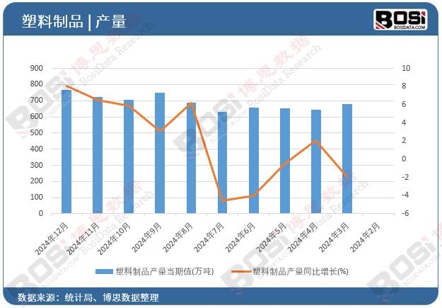 ������Ʒ�a������ֵ