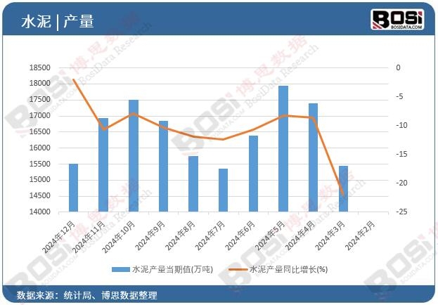 ˮ��a������ֵ