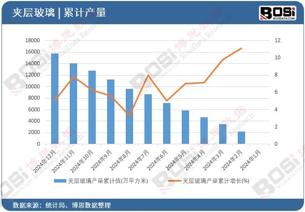 �A�Ӳ����a����Ӌֵ