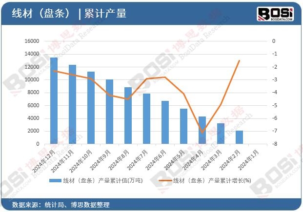 ���ģ��P�l���a����Ӌ