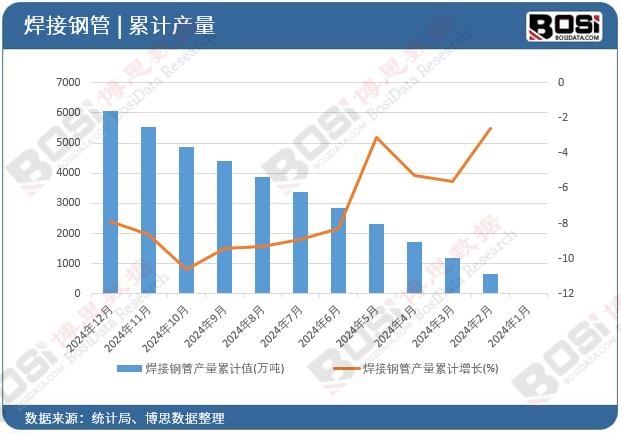 ����䓹ܮa����Ӌֵ