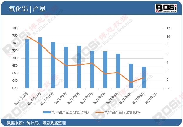 �����X�a��