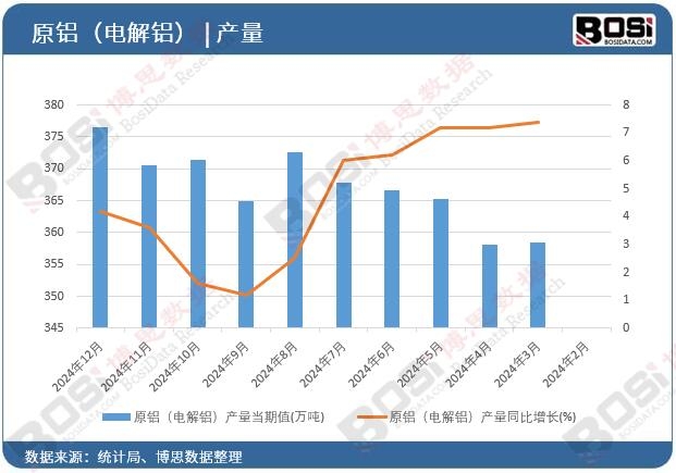 ԭ�X��늽��X���a��