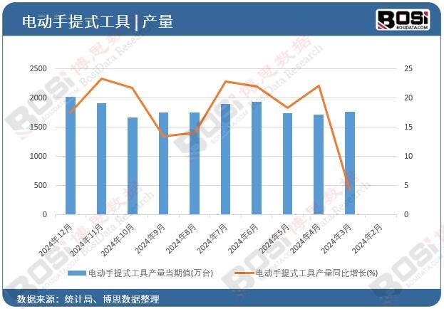 늄�����ʽ���߮a(ch��n)��