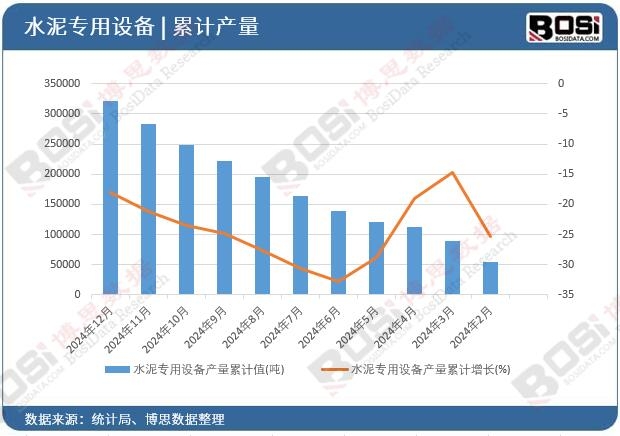 ˮ�������O��a����Ӌ