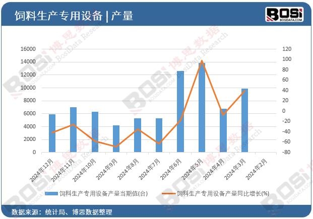 ������a�����O��a��