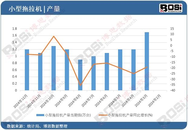 С�������C�a��