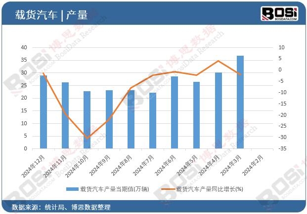 �d؛��܇�a��