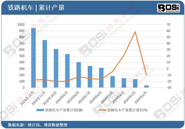 �F·�C܇�a����Ӌ