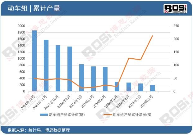 ��܇�M�a����Ӌ