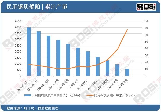 ������|�����a����Ӌ