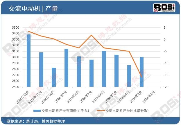 ����늄әC�a��