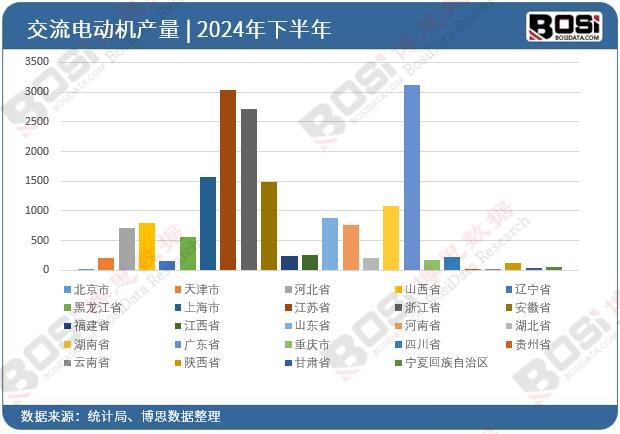 2024��ȫ����ʡ�н���늄әCͶ�Y�����yӋ