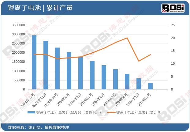 ��x��늳خa����Ӌ