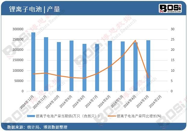 ��x��늳خa��