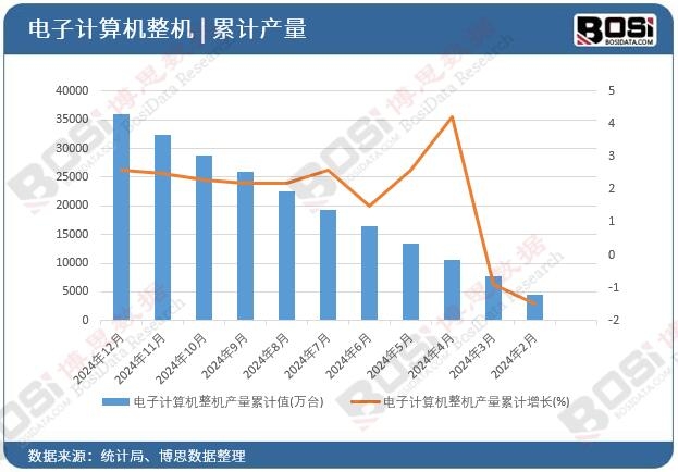 ���Ӌ��C���C�a����Ӌ