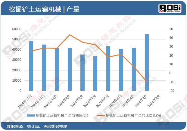 �ھ��P���\ݔ�Cе�a��