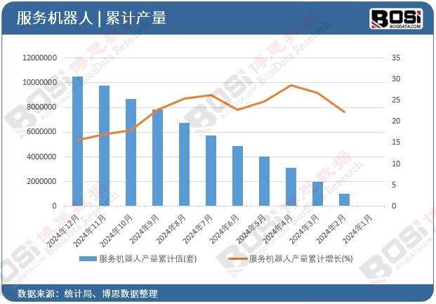 ���ՙC���ˮa����Ӌ