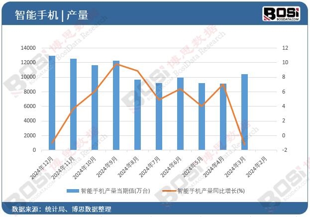 �����֙C(j��)�a(ch��n)��