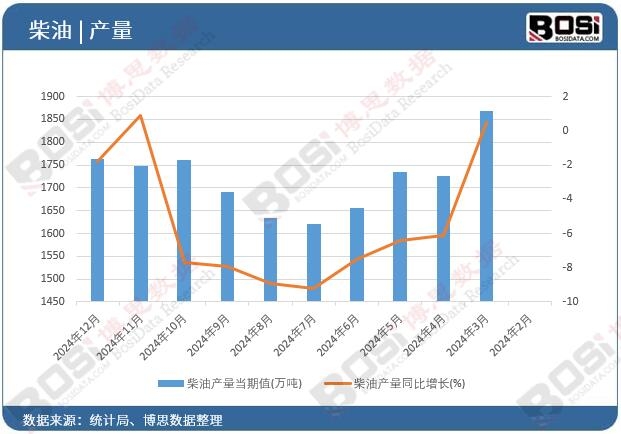 ���ͮa(ch��n)��