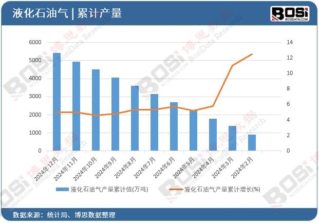 Һ��ʯ�͚�a����Ӌ