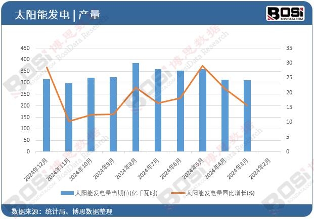 ̫�(y��ng)�ܰl(f��)���