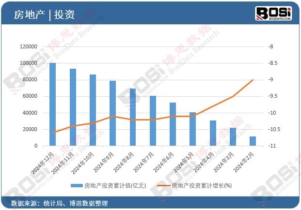 ���خa(ch��n)Ͷ�Y