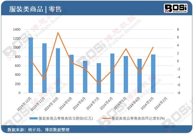 ���b���Ʒ����